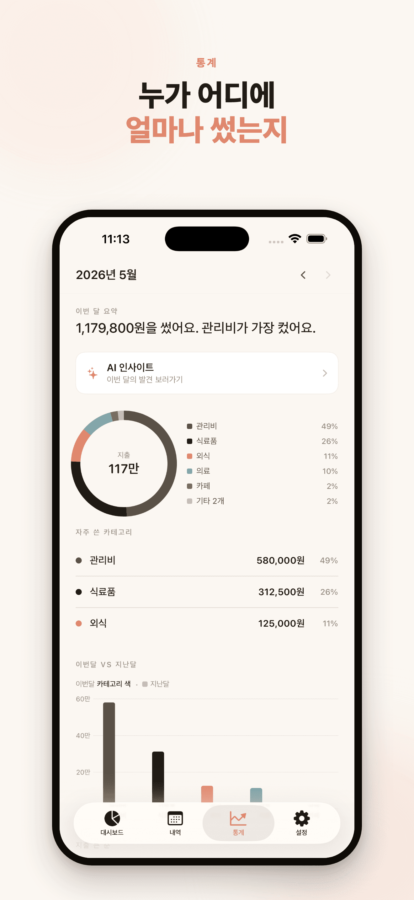 통계 — 누가 어디에 얼마나 썼는지